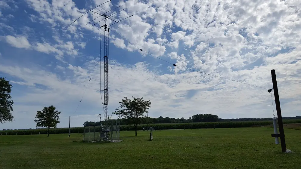 Inverted-V Dipole
